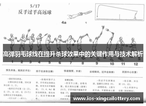 高弹羽毛球线在提升杀球效果中的关键作用与技术解析